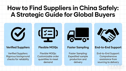 How to Find Suppliers in China Safely: A Strategic Guide for Global Buyers