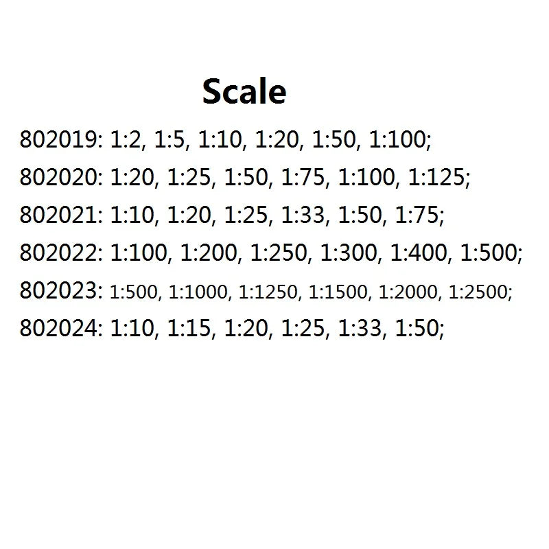 Clocore 30cm Triangular Scale Ruler Architectural Drawing Design Ruler Ideal for Architects, Engineers, School Home and Office Variety Scale  6 Sizes
