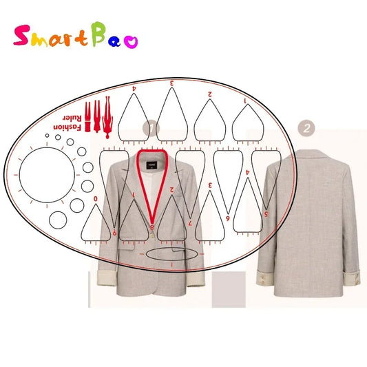 Regla de curva de escote para ropa, plantilla de escote para mujer, regla para cuello, reglas para camisetas, curvas creativas 