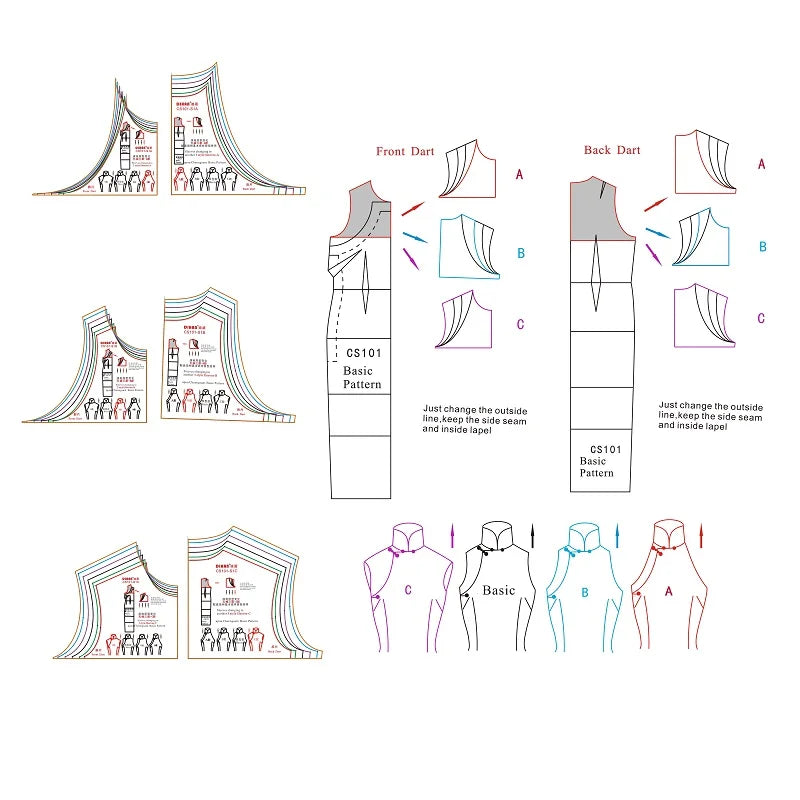 CS101 Cheongsam Sleeve Pattern Making Template – Sleeveless, Cap & Long Sleeve Options